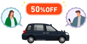 Share discount